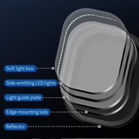 Full Screen Beauty Light - Single Light & Stand for S20 Selfies thumbnail