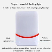 Wireless Doorbell With Remote Control And Flashing Light - Cmf1188-12 thumbnail