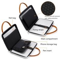 Waterproof Leather Computer Bag - Multifunctional Navy Blue thumbnail
