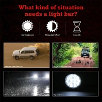 9.8W 10 - 30V Dc 6000K 3 Inch 14 Leds Circle Offroad Truck Car Driving Light Work Light Spotlight Fog Light thumbnail