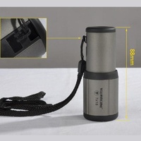 Professional High Definition Night Vision Monocular Telescope - 7X18 Portable thumbnail