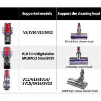 Vacuum Cleaner Repair Parts Suction Head Connector Power Interface - For Dyson V10 Slim / V12 Slim Direct Drive thumbnail