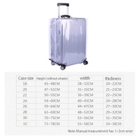 Waterproof Pvc Trolley Suitcase Cover - 24 Inch Rimless Transparent Dustproof thumbnail