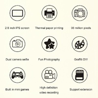 Instant Print Camera with Dual Lens - 2.8 Screen for Kids Blue - Yellow + 32G Card thumbnail