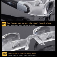 Adjustable Focus Telescope for Fishing - Myopia & Yellow Clip thumbnail