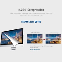 360 Degree Fisheye Lens Wifi Ip Camera With Motion Detection & Night Vision - Shark 960P thumbnail