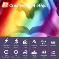12 Effects Rgb Pocket Fill Light with 0.96 Tft Screen for M1se Photography thumbnail