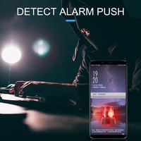 Smart Home Wifi Camera With 1080P Hd Motion Detection Night Vision & Tf Card Support thumbnail