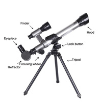20x-40x Hd Astronomical Telescope with Multi-eyepiece - Show Model thumbnail