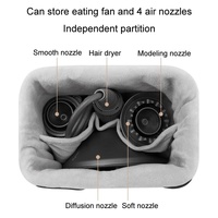 Complete Accessories Storage Bag for Dyson Hair Dryer - Black thumbnail
