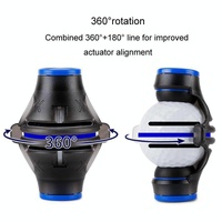 360-degree Rotatable Golf Ball Scriber with 2 Pens - Draw Five Lines thumbnail