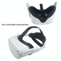 Anti-sweat Eye Mask for Meta Quest 2 Vr Headset - Black thumbnail