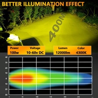 35W / 4000Lm / 6000K / Dc 9 - 30V Car 5 Inch Square Work Light - White thumbnail