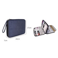 Waterproof Multi-function Storage Bag for Digital Accessories Earphones and Data Cables - Black thumbnail