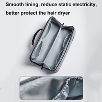 Waterproof Hair Dryer Storage Bag Large Capacity - Gray thumbnail