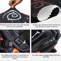 18-21 Inch Travel Suitcase Dust Covers - Elastic & Abrasion-resistant - Blue Ripple thumbnail