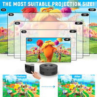 Portable Mini Projector - Hd Led Usb Powered Wired Connection - White thumbnail