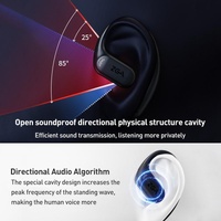 Wireless Bluetooth Earphone Ear-mounted - White thumbnail