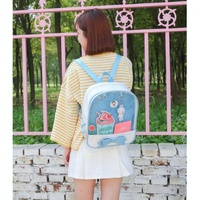 Mini Clear Kids Backpack with Bow - Perfect for School - Blue thumbnail