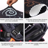 Protective Elastic Luggage Covers - 25-28 Inch - Resistant to Abrasion and Dust - Blue Ripple thumbnail