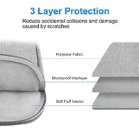 14-15 Inch Laptop Sleeve Briefcase With Zipper And Handle - Gray Blue thumbnail