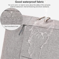 Portable Laptop Handbag - Fits 13-13.3 Inch - Casual Design - Blue thumbnail