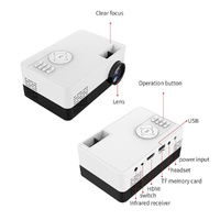 Mini Led Projector With Tripod Mount - Supports Av / Hdmi / Usb / Tf - 1080P Hd - Pink White thumbnail