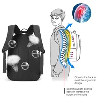 Multifunctional Oxford Laptop Backpack - Cxs-615 - Dark Gray thumbnail
