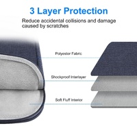 15-16.7 Inch Laptop Sleeve Briefcase With Zipper And Handle - Grey thumbnail