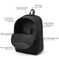 Multifunctional Oxford Laptop Backpack - Cxs-8106 - Grey thumbnail