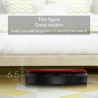 Smart Household Sweeping Robot - Fd-rsw c - Red thumbnail