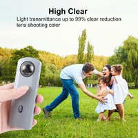 Ricoh Theta Sc2 / s / v Lens Guard Protective Cover Kit thumbnail