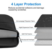 15.0 Laptop Sleeve Case for Macbook Samsung Thinkpad Sony Dell Alienware Chuwi Asus Hp - Zipper Briefcase Handbag 15.0-16.0 Laptops - Navy Blue thumbnail
