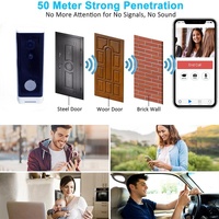 Smart Wifi Video Doorbell With Motion Detection & Two-Way Intercom - White thumbnail