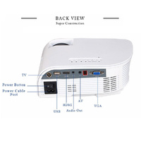 Portable Mini Led Projector With Remote - 1200 Lumens - White thumbnail