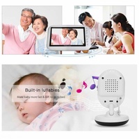 2.4 Wireless Baby Monitor With Night Vision & Two-Way Talk thumbnail