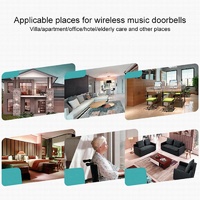Wireless Doorbell With 38 Ringtones & Flashing Lights - Home Music Remote Control thumbnail