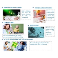 2.4 Wireless Baby Monitor With Lcd Night Vision & Two-Way Talk - White thumbnail
