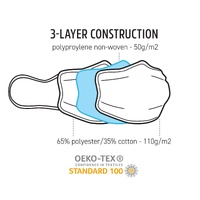 TIGERPLAST Fabric Face Mask Washable Reusable Mask Protect Anti-Microbial Mouth Cover - White thumbnail