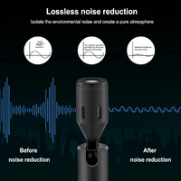 HRIDZ Portable Mini Microphone 3.5mm Stereo Type-C Flexural Bendable Mic - 3-pole thumbnail