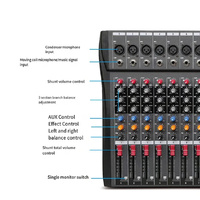Hridz CT-80S Professional Audio Mixer – 8 Channels Bluetooth USB Mixer with Effects, 48V Phantom Power, and Built-in Sound Card, 8 Channels Audio Soun thumbnail