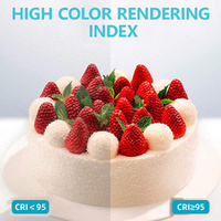 HRIDZ 60cm Portable Photo Studio LED Light Tent Bar Cube Soft Box Room thumbnail