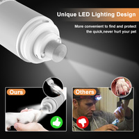 Rechargeable Pet Nail Grinder with Quiet Motor and LED Lights- USB Charging, Two-Speed Settings thumbnail