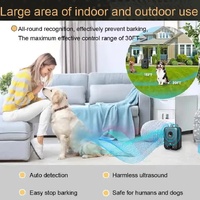 Ultrasonic Wall-Mounted Dog Bark Control Device | Adjustable Frequency Deterrent thumbnail