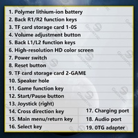 Black Retro Portable Gaming Console with 128GB, 2 Memory Card - 3D Games, HD Display, and Dual Joysticks thumbnail