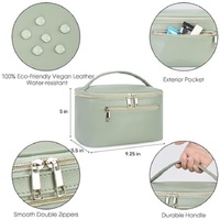 Black PU Leather Large Capacity Makeup Bag - Waterproof & Multifunctional Handbag for Women thumbnail
