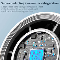 White Portable Handheld High-Speed Cooling Fan - Perfect for Outdoor Camping thumbnail