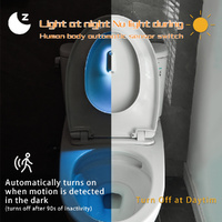 LED Motion Sensor Toilet Night Light - 8-Color Adjustable Glow with Modern Design thumbnail