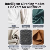 Yellow Portable Handheld Garment Steamer | Mini Steam Iron for Home & Dorm Use | Compact Clothes Steaming Iron thumbnail