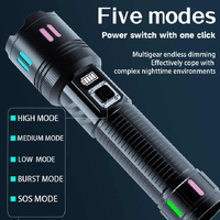 Carton Box Rechargeable High-Power Emergency Flashlight – Super Bright Portable Outdoor Patrol Torch with Digital Display thumbnail